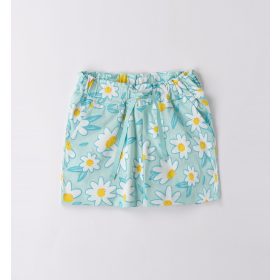 4.B546/6BQC rövidnadrág Turquoise